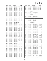 Preview for 92 page of Sony KP-44PX3 Service Manual