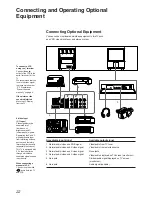 Preview for 22 page of Sony KP-46S3K Operating Instructions Manual