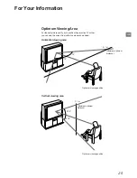 Preview for 25 page of Sony KP-46S3K Operating Instructions Manual