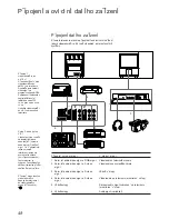 Preview for 48 page of Sony KP-46S3K Operating Instructions Manual