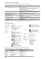 Preview for 52 page of Sony KP-46S3K Operating Instructions Manual