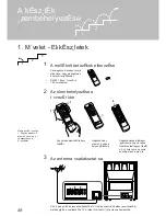 Preview for 58 page of Sony KP-46S3K Operating Instructions Manual