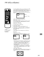 Preview for 69 page of Sony KP-46S3K Operating Instructions Manual