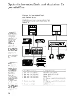 Preview for 74 page of Sony KP-46S3K Operating Instructions Manual