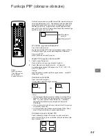 Preview for 95 page of Sony KP-46S3K Operating Instructions Manual