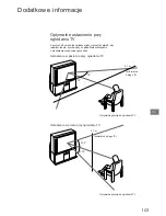 Preview for 103 page of Sony KP-46S3K Operating Instructions Manual