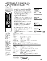 Preview for 119 page of Sony KP-46S3K Operating Instructions Manual