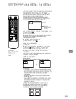 Preview for 121 page of Sony KP-46S3K Operating Instructions Manual