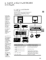 Preview for 126 page of Sony KP-46S3K Operating Instructions Manual