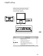 Preview for 134 page of Sony KP-46S3K Operating Instructions Manual