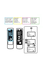 Preview for 158 page of Sony KP-46S3K Operating Instructions Manual