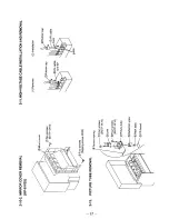 Preview for 17 page of Sony KP-46V25 Service Manual