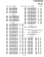 Preview for 54 page of Sony KP-46V25 Service Manual