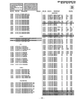 Preview for 68 page of Sony KP-46V25 Service Manual