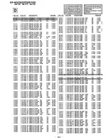 Preview for 69 page of Sony KP-46V25 Service Manual