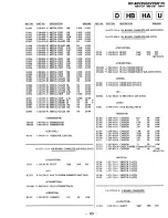 Preview for 70 page of Sony KP-46V25 Service Manual