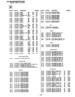 Preview for 71 page of Sony KP-46V25 Service Manual