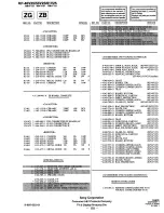 Preview for 73 page of Sony KP-46V25 Service Manual