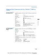 Preview for 76 page of Sony KP-46WT510 - 46" 16:9 Hi-scan Projection Television Operating Instructions Manual