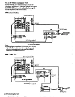 Preview for 8 page of Sony KP-46XBR35 Operating Instructions Manual