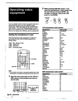 Preview for 36 page of Sony KP-46XBR35 Operating Instructions Manual