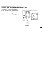 Preview for 19 page of Sony KP-48V75 - 48" Color Rear Video Projector Operating Instructions Manual