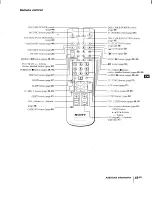 Preview for 49 page of Sony KP-48V75 - 48" Color Rear Video Projector Operating Instructions Manual