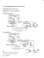 Preview for 57 page of Sony KP-48V75 - 48" Color Rear Video Projector Operating Instructions Manual