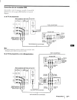 Preview for 58 page of Sony KP-48V75 - 48" Color Rear Video Projector Operating Instructions Manual