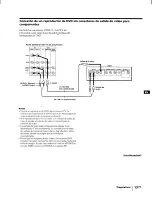 Preview for 62 page of Sony KP-48V75 - 48" Color Rear Video Projector Operating Instructions Manual