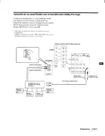 Preview for 64 page of Sony KP-48V75 - 48" Color Rear Video Projector Operating Instructions Manual