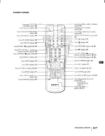 Preview for 98 page of Sony KP-48V75 - 48" Color Rear Video Projector Operating Instructions Manual