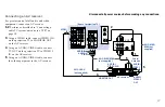 Preview for 21 page of Sony KP 48V85 Operating Instructions Manual