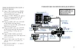 Preview for 25 page of Sony KP 48V85 Operating Instructions Manual