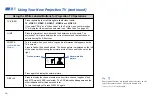 Preview for 30 page of Sony KP 48V85 Operating Instructions Manual