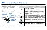 Preview for 32 page of Sony KP 48V85 Operating Instructions Manual