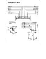 Preview for 3 page of Sony KP-5000 Operating Instructions Manual