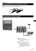 Preview for 7 page of Sony KP-51DS1U Instruction Manual