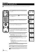 Preview for 16 page of Sony KP-51DS1U Instruction Manual