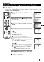 Preview for 17 page of Sony KP-51DS1U Instruction Manual