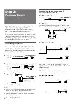 Preview for 6 page of Sony KP-53XBR4CT Operating Instructions Manual