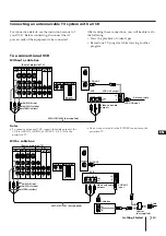 Preview for 7 page of Sony KP-53XBR4CT Operating Instructions Manual