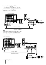 Preview for 8 page of Sony KP-53XBR4CT Operating Instructions Manual