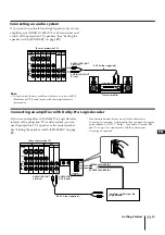 Preview for 11 page of Sony KP-53XBR4CT Operating Instructions Manual