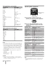 Preview for 40 page of Sony KP-53XBR4CT Operating Instructions Manual