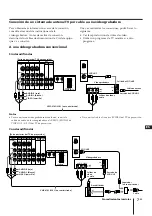 Preview for 52 page of Sony KP-53XBR4CT Operating Instructions Manual