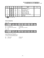 Preview for 41 page of Sony KP-EF41HK Service Manual