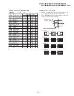 Preview for 43 page of Sony KP-EF41HK Service Manual