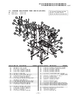 Preview for 71 page of Sony KP-EF41HK Service Manual