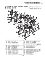 Preview for 77 page of Sony KP-EF41HK Service Manual